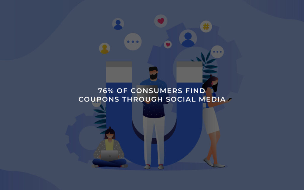 Statistic showing how customers find coupons