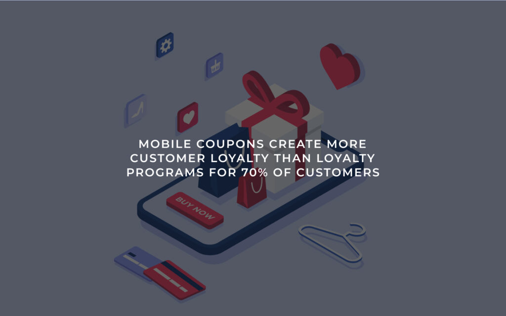 Statistic showing how mobile coupons create loyalty