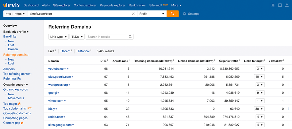 Referral links