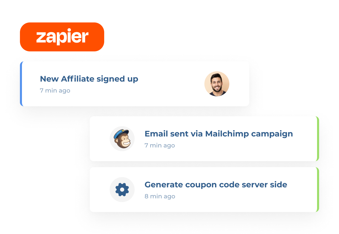 Go unlimited with Zapier